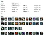 收急粗NY504【电五毒姐9K999】可过户在楼/猴红小资历红/一代金猴金龙女金鸡金考金资历金如归金牛金云金女仆金雪金海金/哒黑/富婆套十三万资历衣蓝水母蓝浪海/红白菜夜斩白暮长花非花苍黛复刻白二娃白