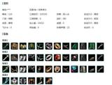 68499【电一龙虎喵萝1W2】可过户凤仙粉鸡红兔红小资历红/兔金资历金鼠金中秋金蝶金喵金国金龙女金玫瑰金猪金飒金牛金巴卡金新云金呱金楹香雪金发女仆金雪金蓝游园金发竹影火莲金发金幽昙金发/哒黑哒白星虹