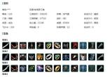 收急粗76515【电信双梦喵姐1W5888】可过户猴红兔红小资历红/一代金资历金鼠金如归金呱金雪金海金/哒黑哒白/蓝螺母/白娃娃/白泳衣蓝浪海/银罗姆罗姆婵娟复刻白二娃蓝二公主花非花苍黛/白金谪仙衣棋