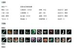 收急粗68095【电五唯满侠鹦萝8K888】可过户十四红/新云金雪金蔷薇金水母金/哒黑哒白星虹灰发楹香雪灰发白龙隐黑发/蓝水母/复刻黑玫瑰复刻红兰庭复刻蓝不欺/金罗姆/山神盒衣竹露响暮云棕黑妖眸盒衣黑